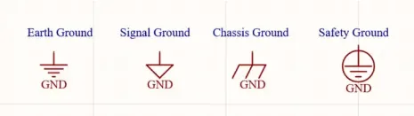 PCBA and the Role of GND in Circuit Design 
