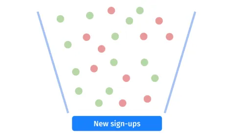 Gamified Referral Programs The Winning Formula for Brand Growth